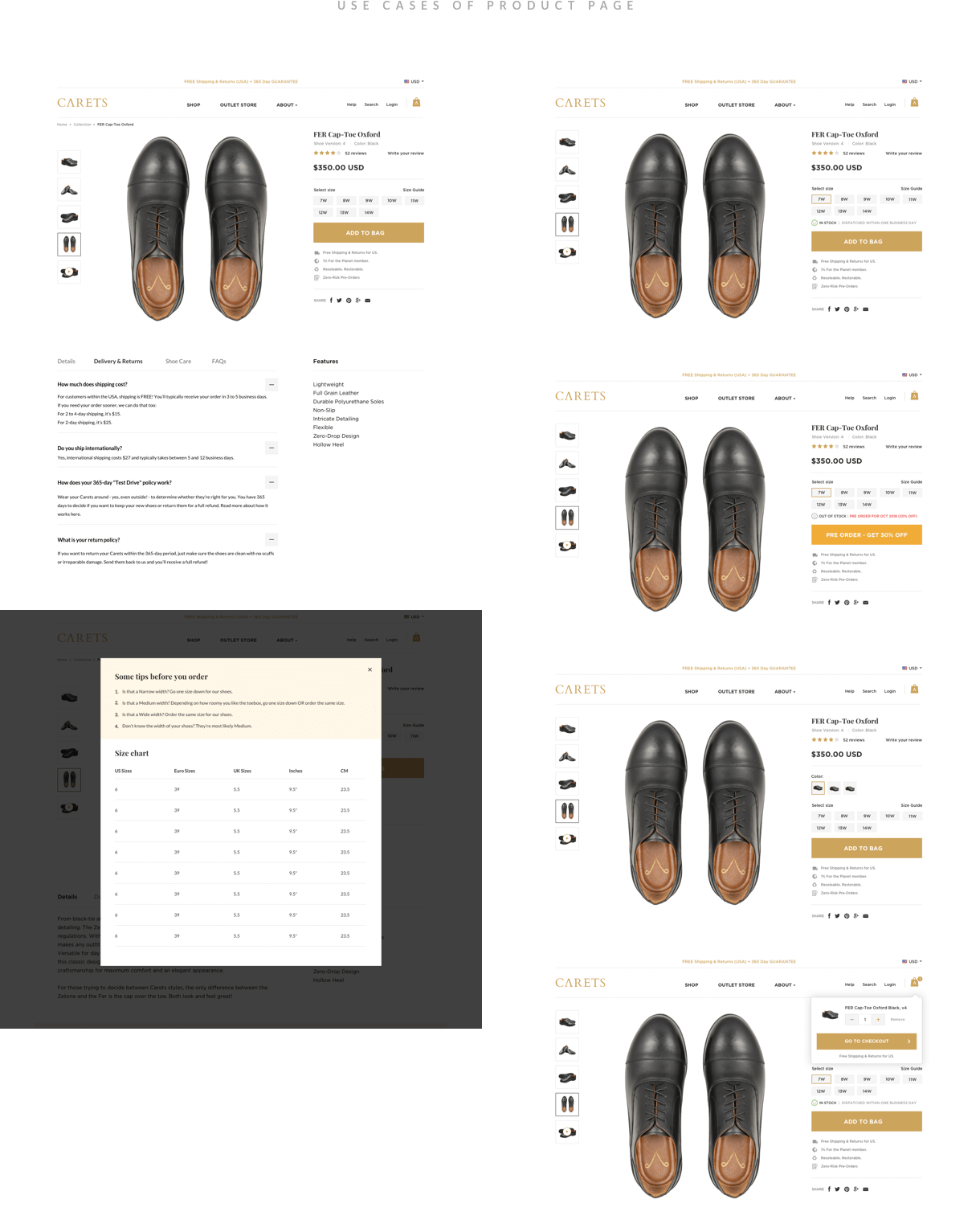Product page cases